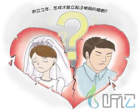 离婚财产分割